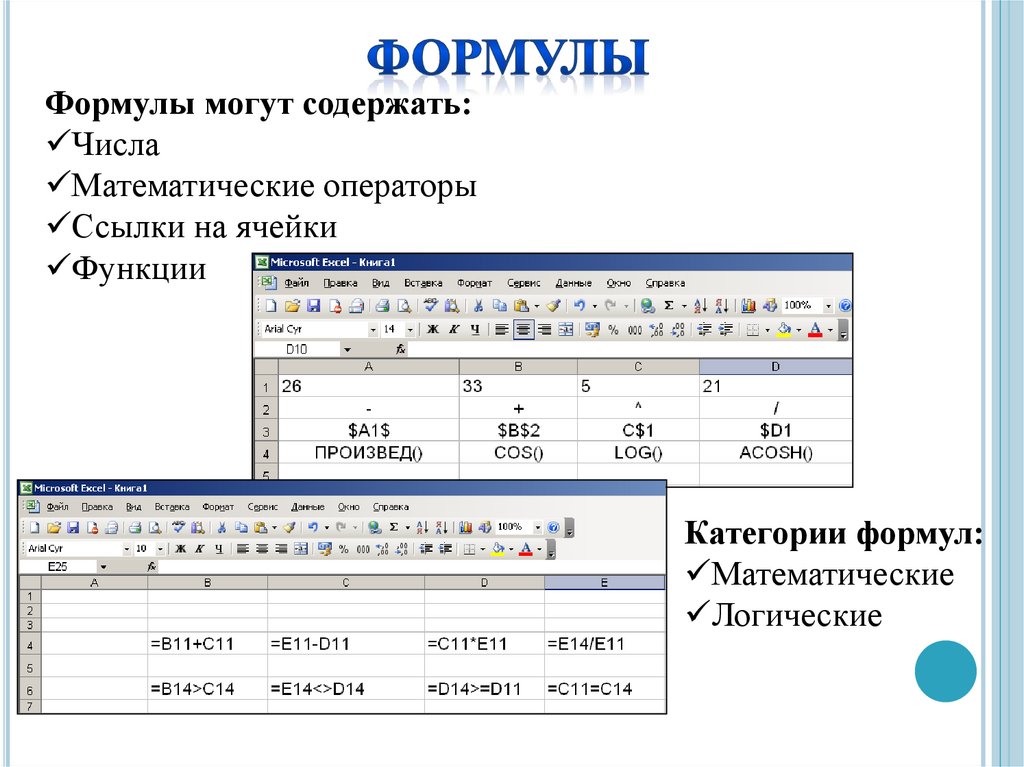 Формулы в экселе шпаргалка