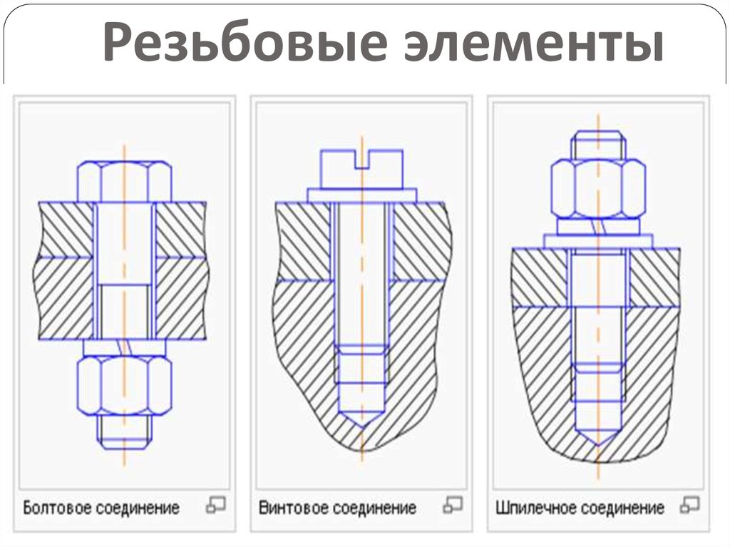 Соединить несколько изображений