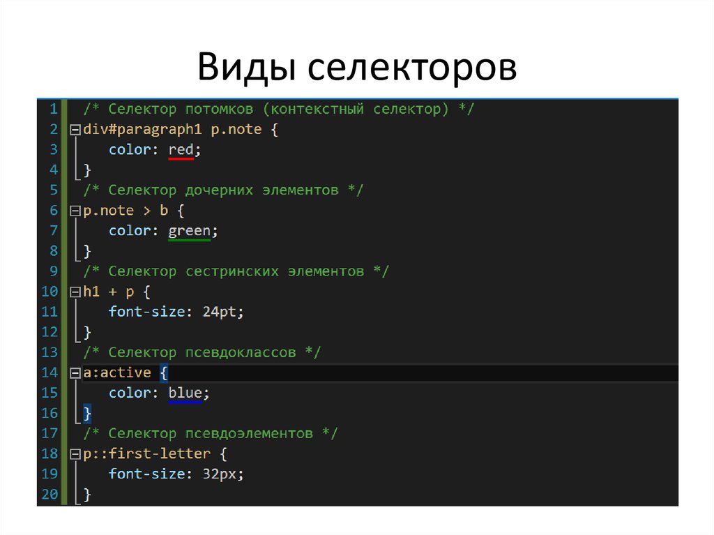 Селектор дочерних элементов css