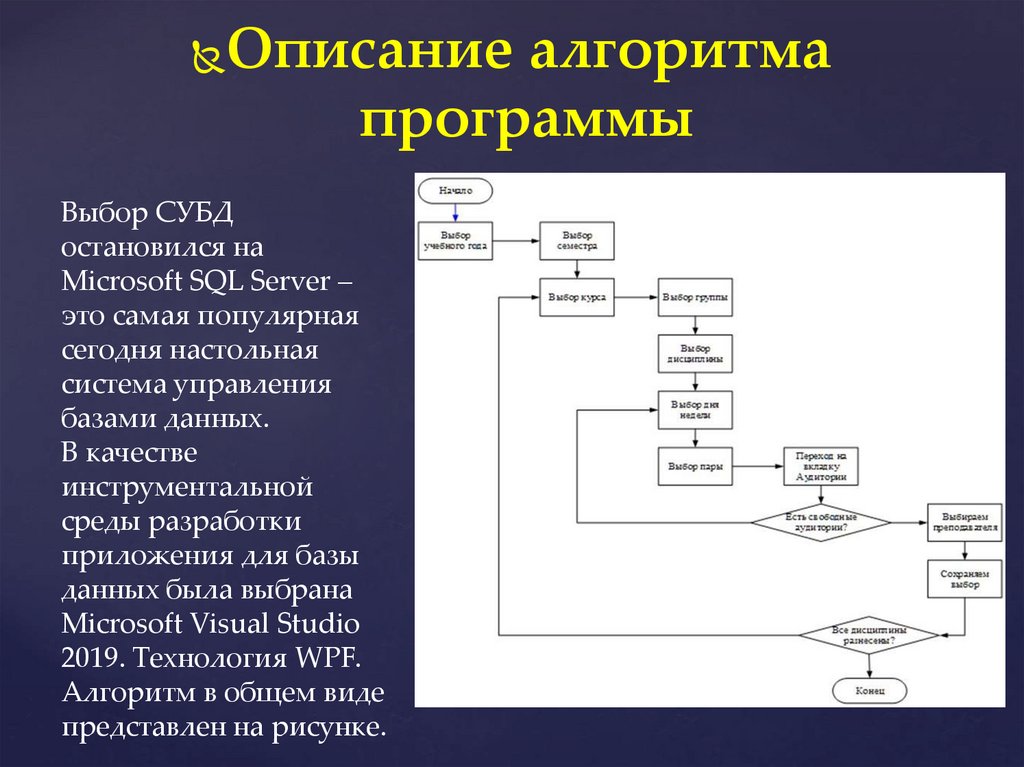 Методы описания схем баз данных в современных субд