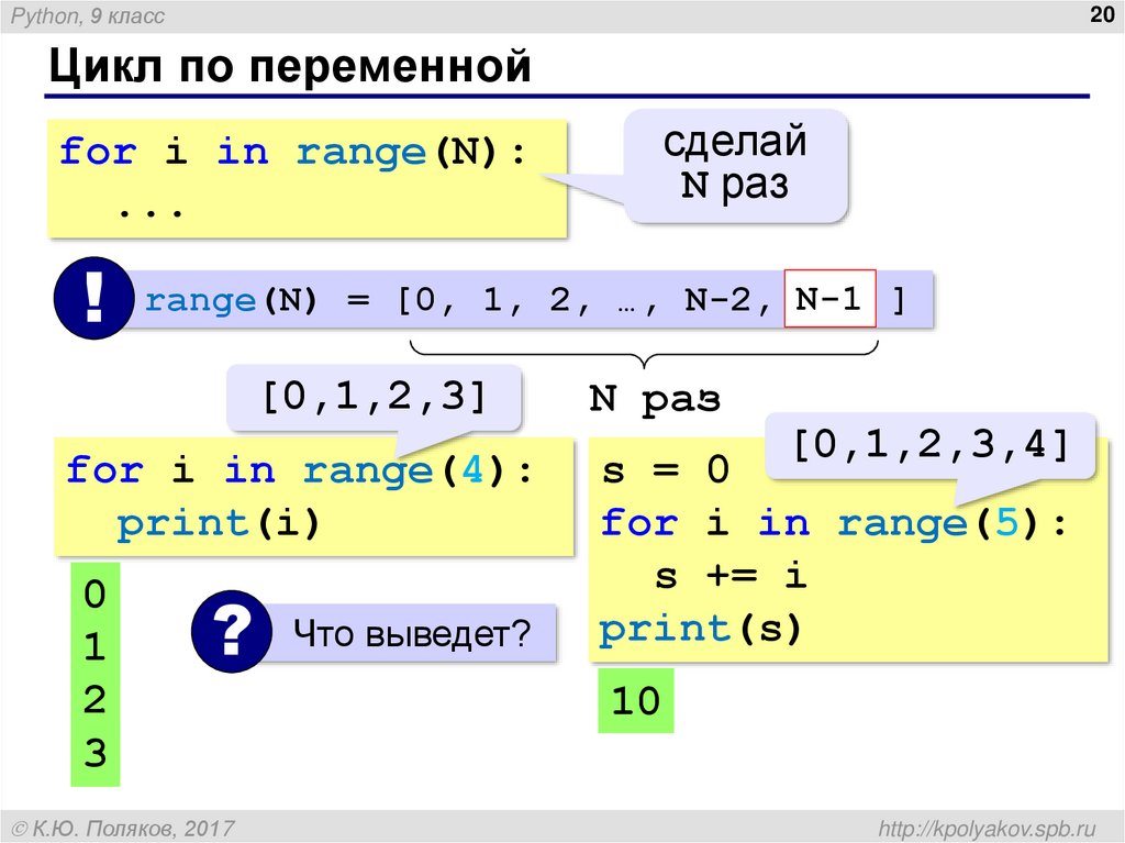 Напишите программу выводящую на экран следующее забавное изображение python