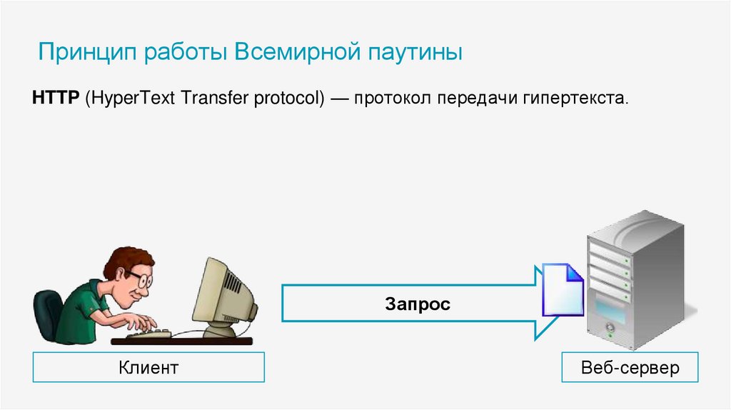 Передача файлов информатика. Протокол передачи гипертекста. Протоколы клиент сервер. Принцип работы всемирной паутины. Средство поиска информации во всемирной паутине.