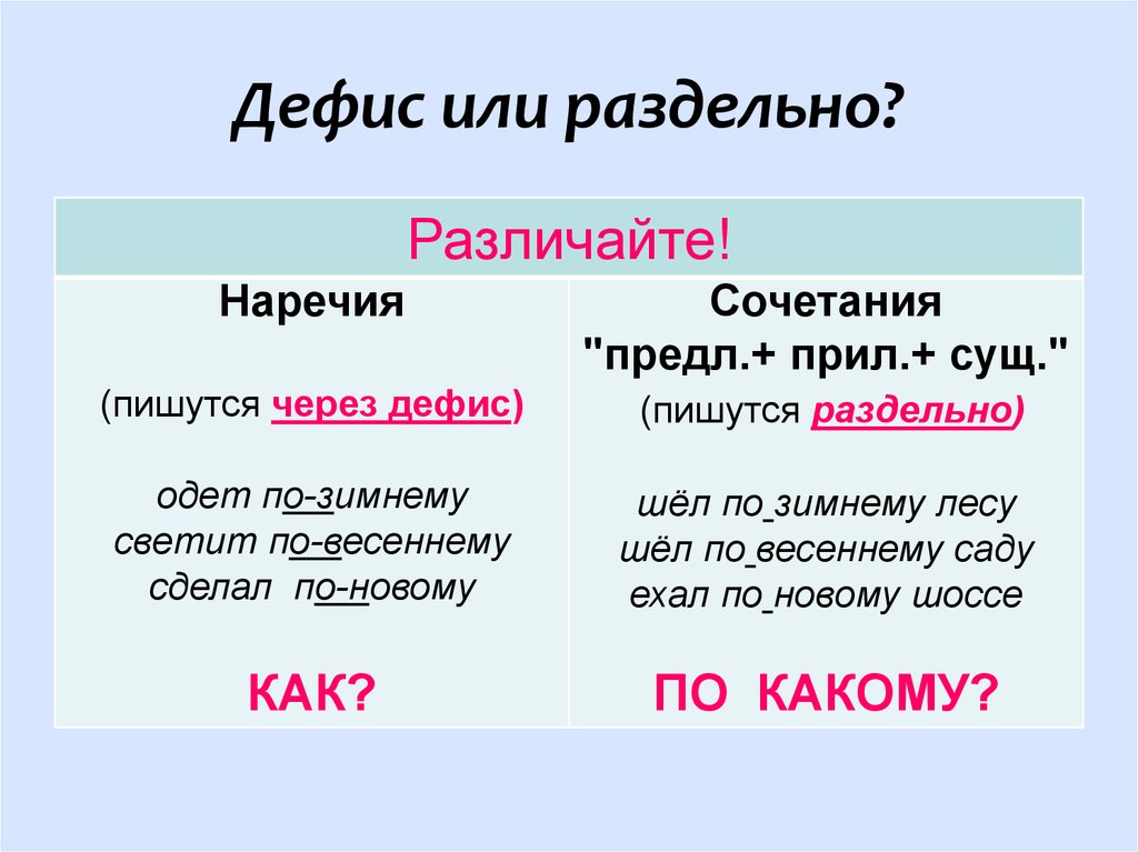 Pr проект как пишется