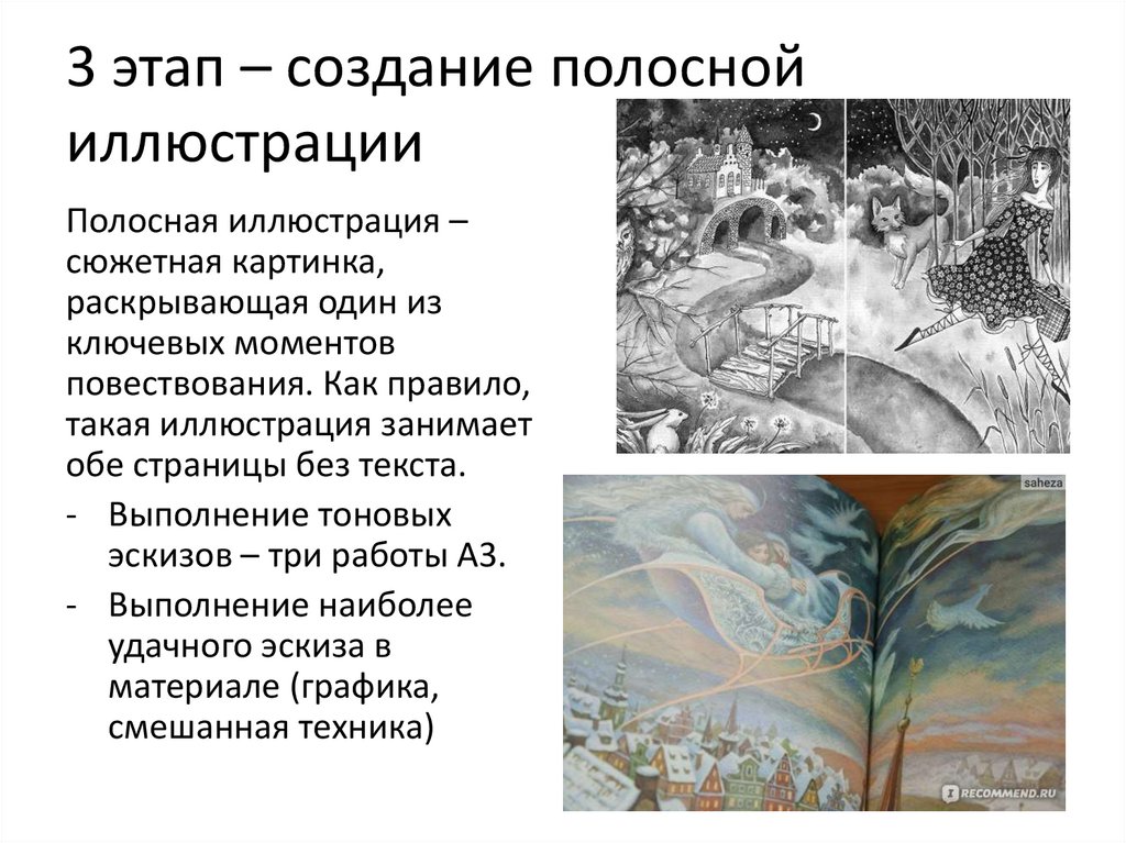 Книжная графика презентация