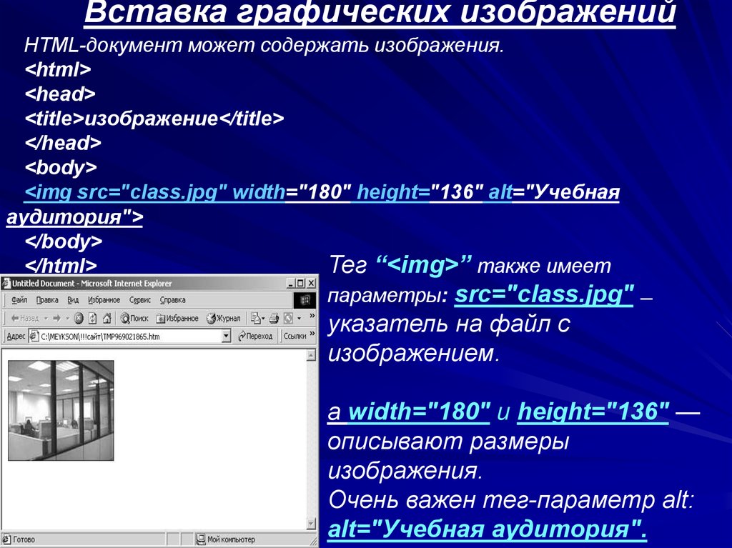 Вставка рисунков в документ html практическая работа