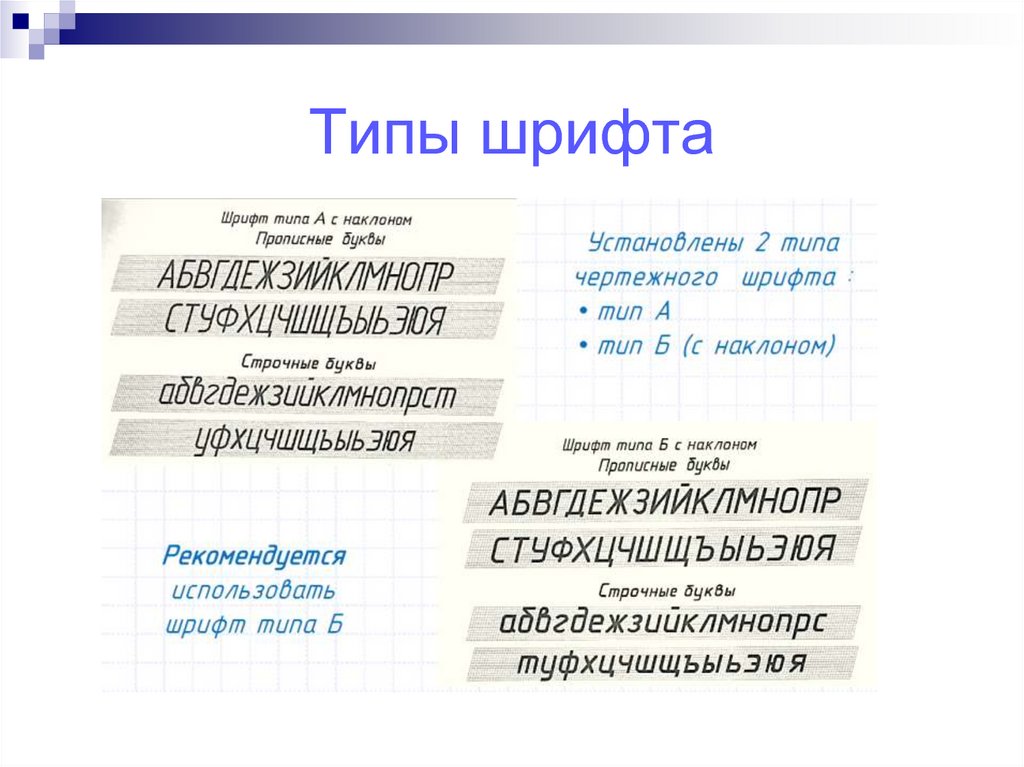 Какой шрифт использовать для презентации проекта