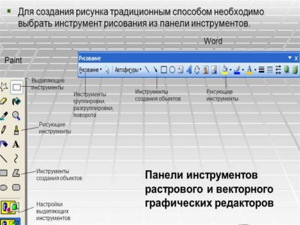 Способ создания изображения в растровом графическом редакторе это