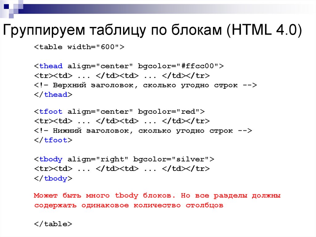 Урок html для начинающих. На html таблицу списку. Списки в html. Тире в html.