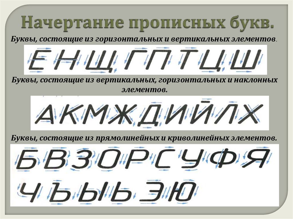 Шрифты разные по размеру и начертанию но одинаковые по характеру рисунка называют