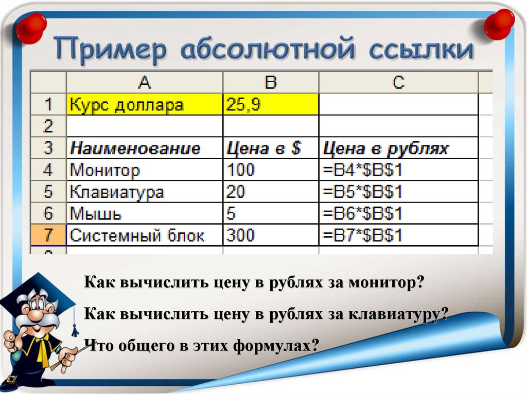 Формула стоимости рубля. Как вычислить стоимость. Формула стоимости Информатика. Формула ссылки по информатике. Пример абсолютной стоимости.