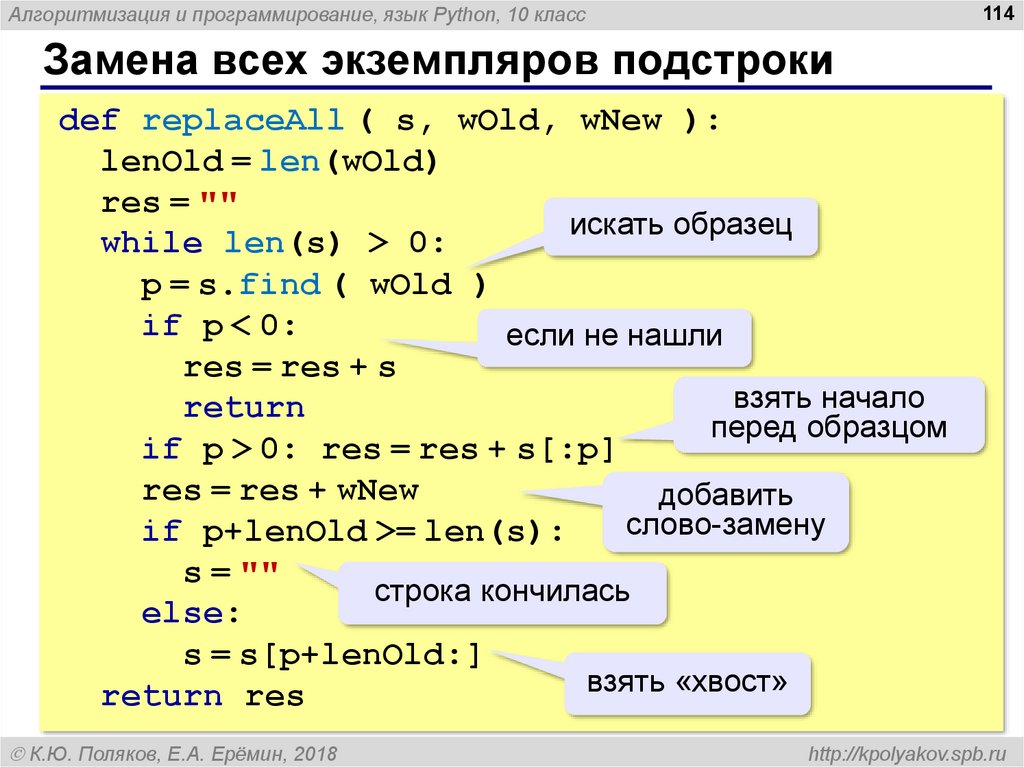 План изучения пайтон