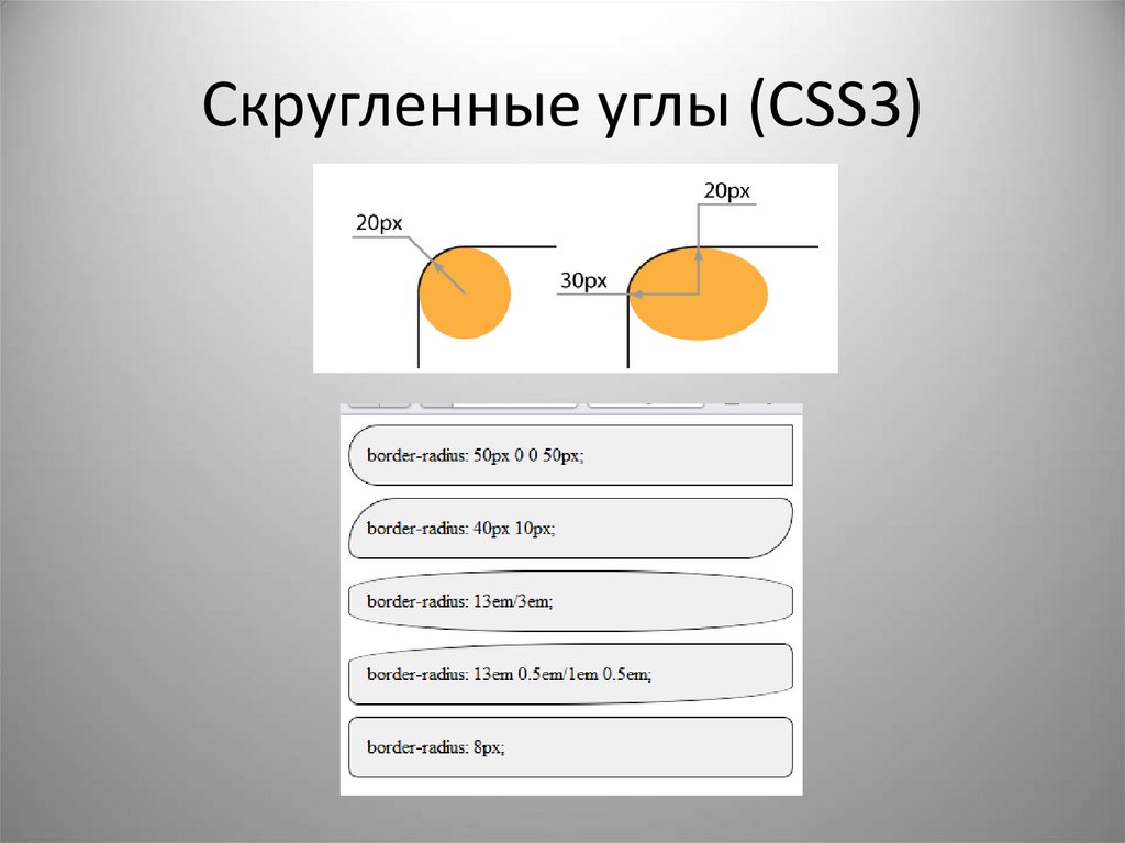 Закруглить изображение css - 84 фото