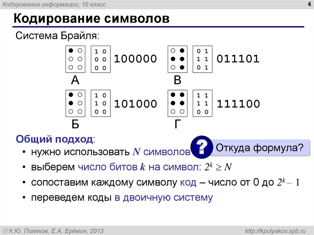 Презентация 10 класс информатика