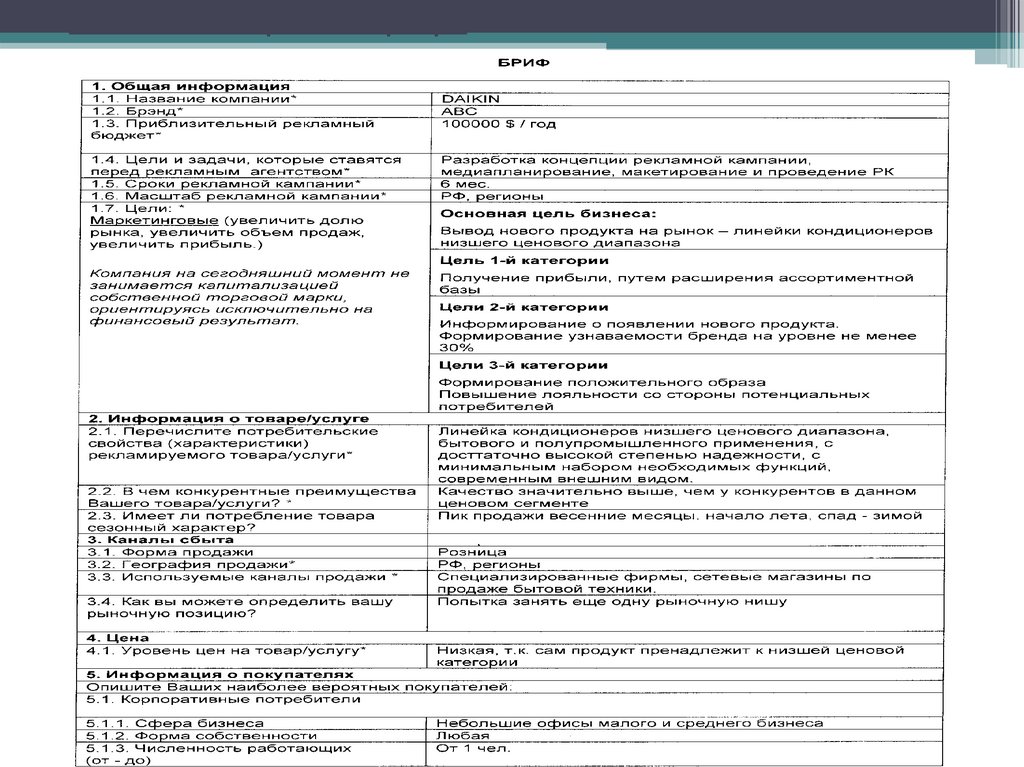 Техническое задание для логотипа образец