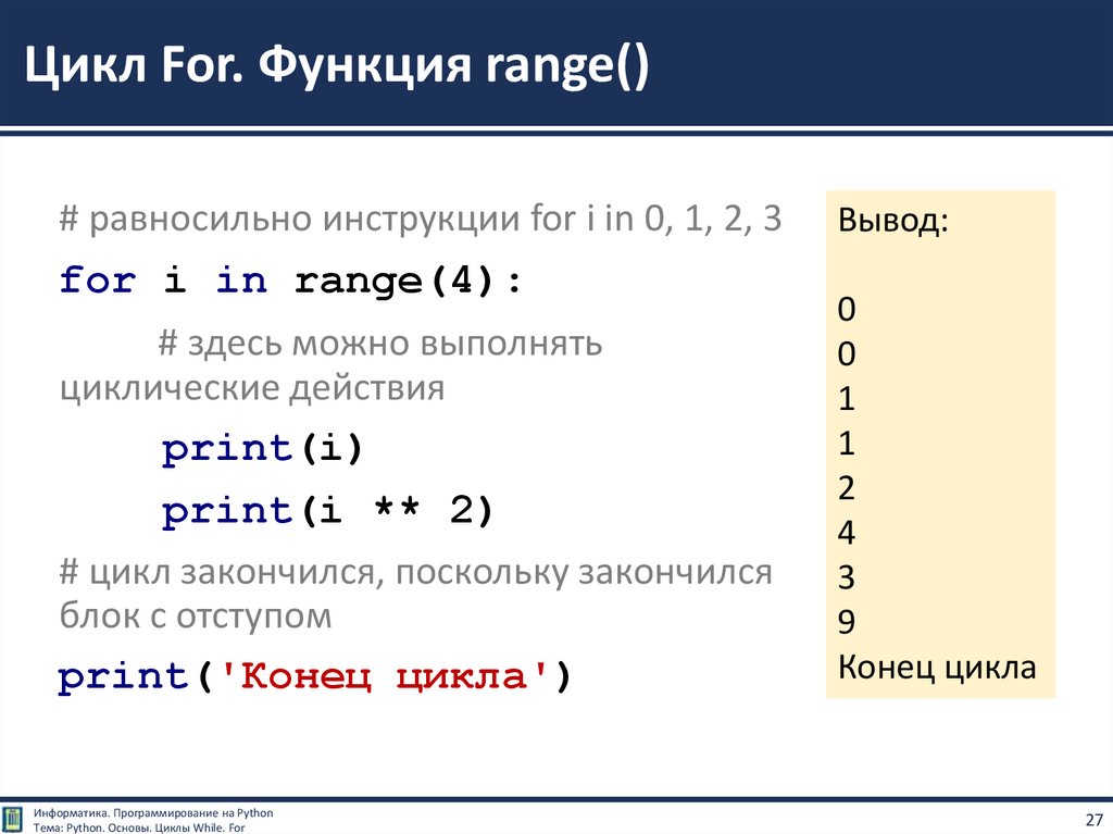 Цикл for в питоне презентация