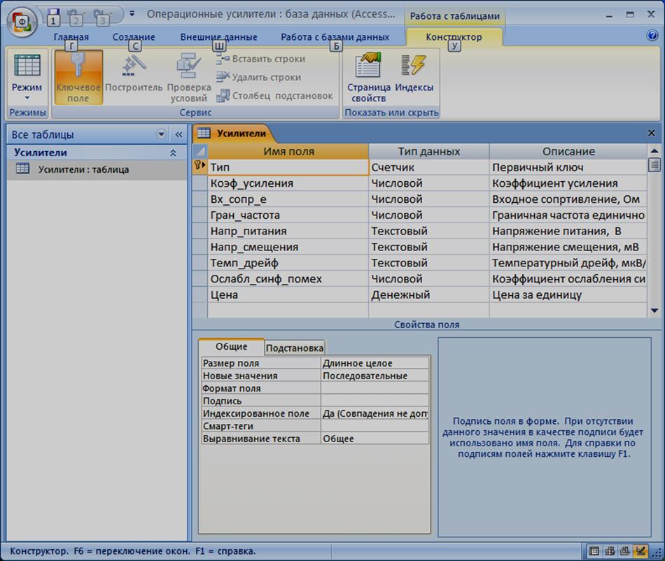 Работа в ms access. Конструктор базы данных access. Access таблица база данных. Таблица в режиме конструктора access. Конструктор таблиц аксесс.