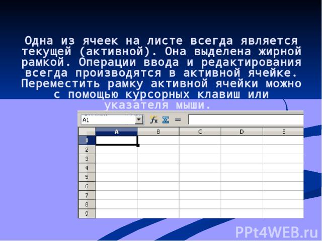 Запишите адрес активной ячейки фрагмента электронной таблицы представленного на рисунке