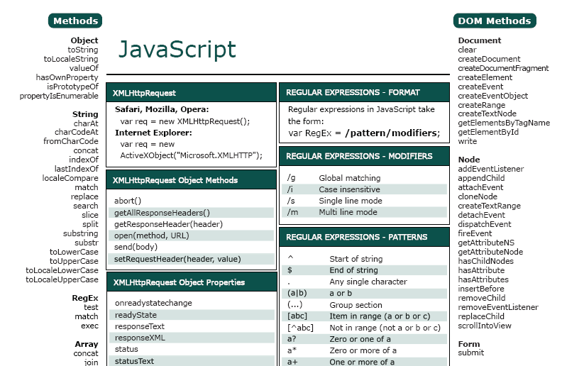 Javascript 褉邪斜芯褌邪 褋 懈蟹芯斜褉邪卸械薪懈褟屑懈