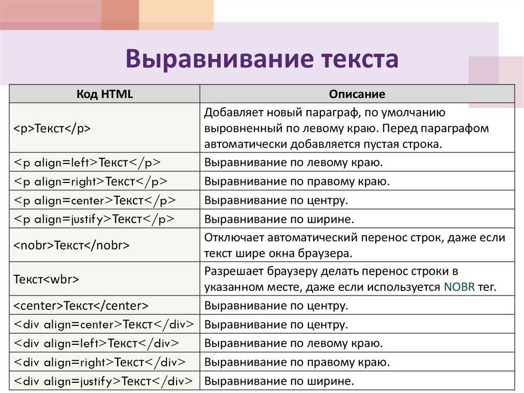 Создайте html документ по образцу