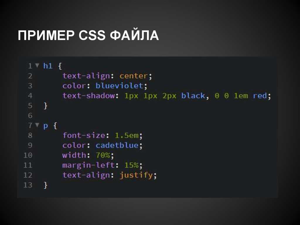 Проект html и css