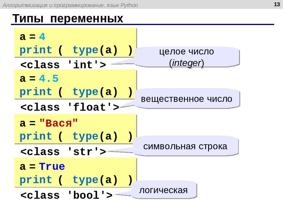 Питон файлы презентация