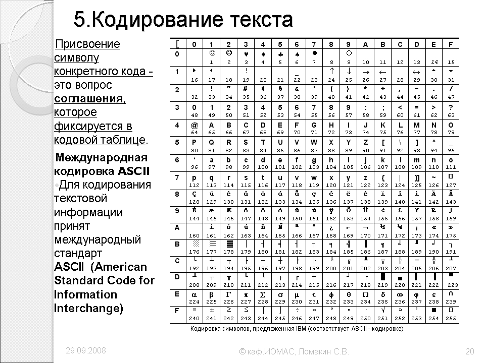 Закодировать картинку в base64