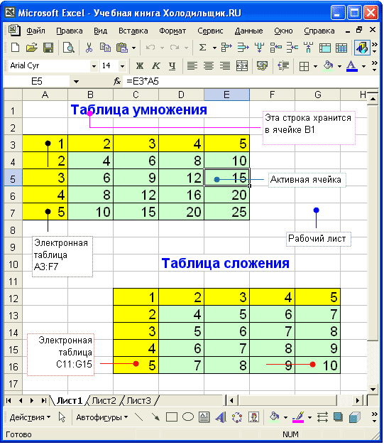 Фото в эксель таблицу. Электронная таблица XL. Табличный процессор excel столбец. Таблица в таблице excel. Таблицы для эксель готовые.