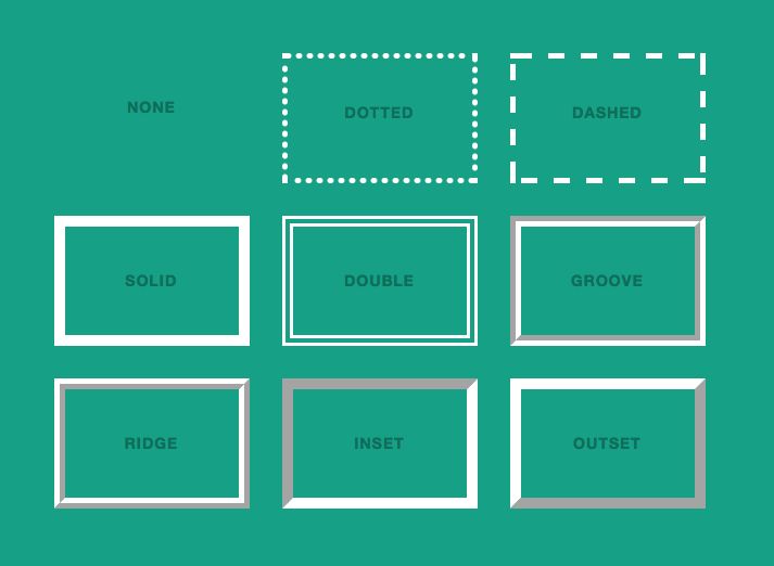 Css рамки для изображений