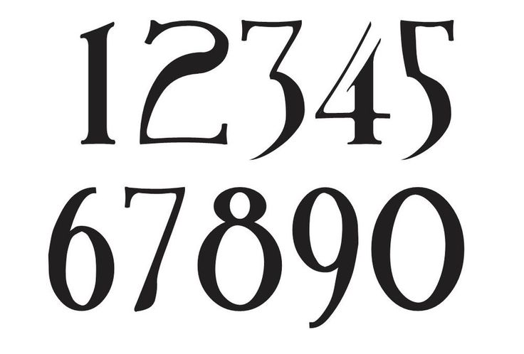 Шрифты цифры размер. Дизайнерские шрифты цифры. Красивые цифры шрифт. Цифры старинным шрифтом. Цифры разными шрифтами.