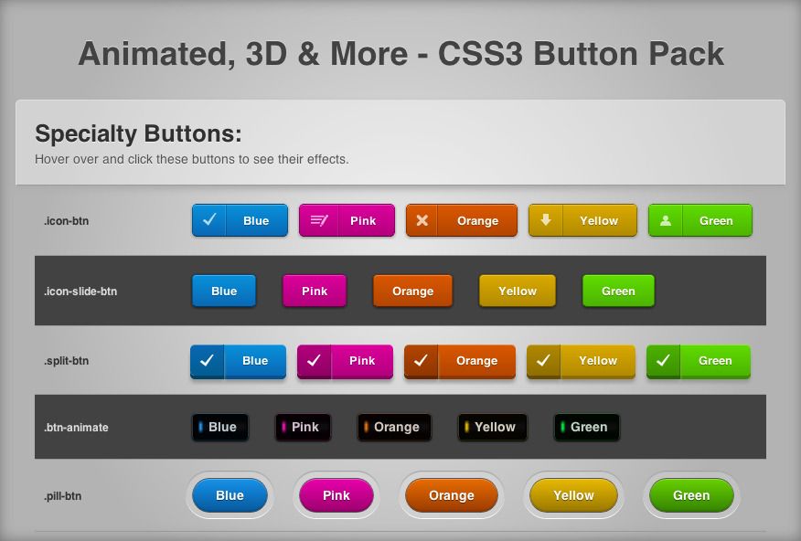 Кнопка хтмл. Стили кнопок CSS. Стили для кнопок html. Красивые кнопки CSS. Красивые стили кнопок в html.