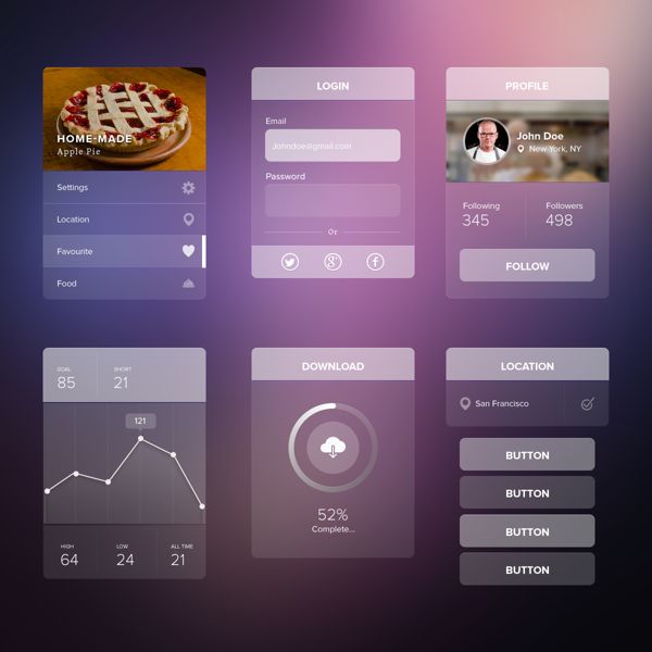Ui Kit Psd Free Ui Kits Freebiesbug