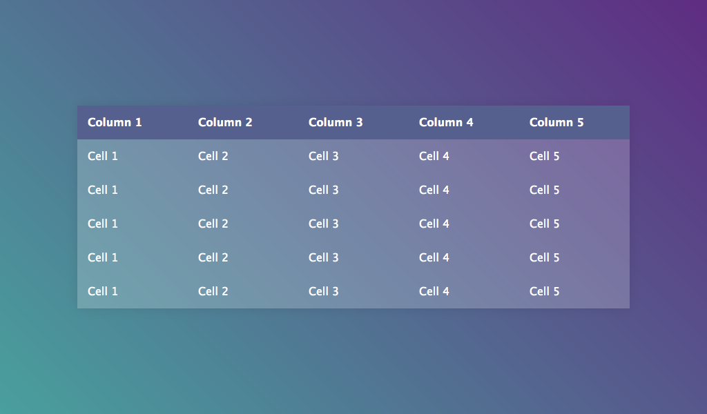 Стиль оформления таблиц. Table таблица CSS. Красивая таблица. Красивые таблицы html. Красивые таблицы CSS.