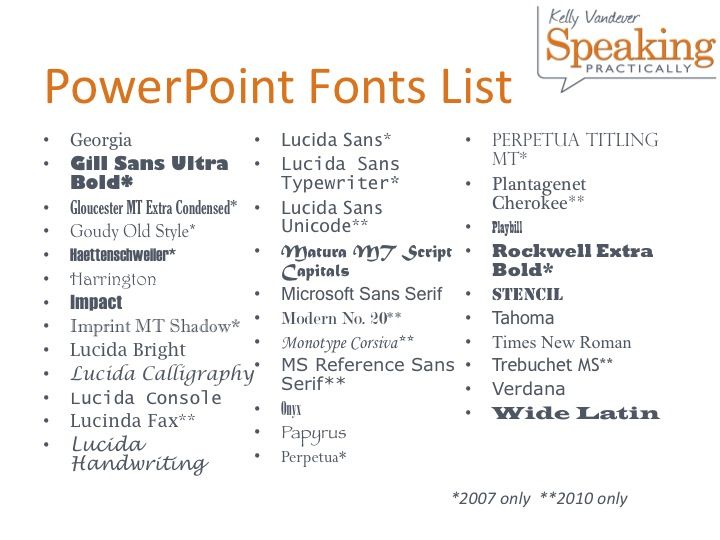 Красивый шрифт для презентации powerpoint на русском