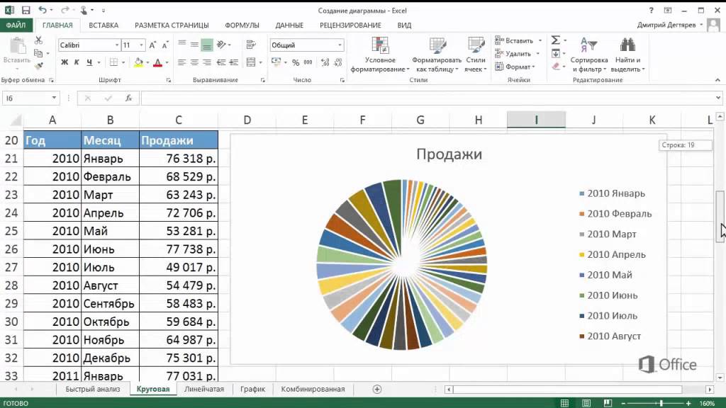 Как создать кольцевую диаграмму в excel