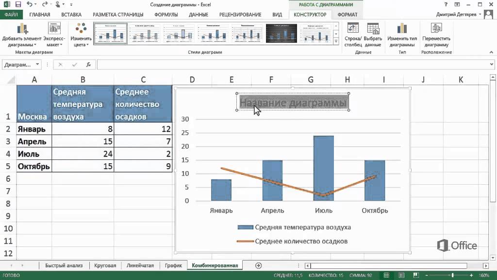 Как сделать диаграмму в excel с двумя данными