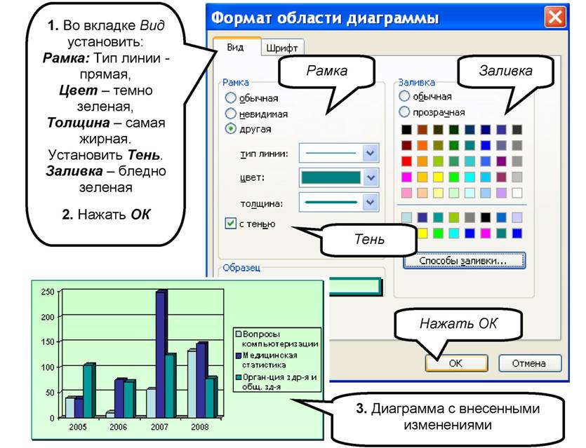 Область построения диаграммы