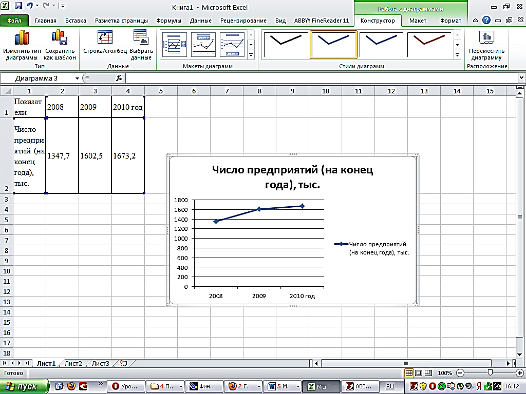 Какие типы диаграмм позволяют использовать ms excel