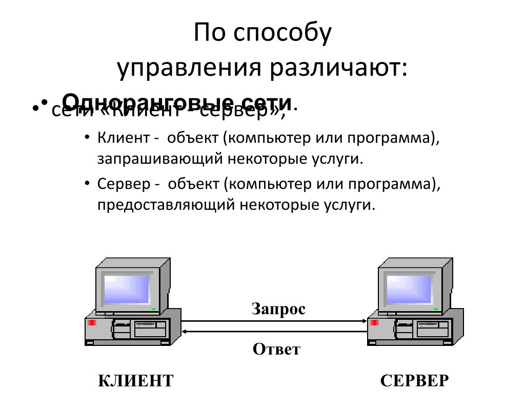 Что такое клиент компьютерной сети