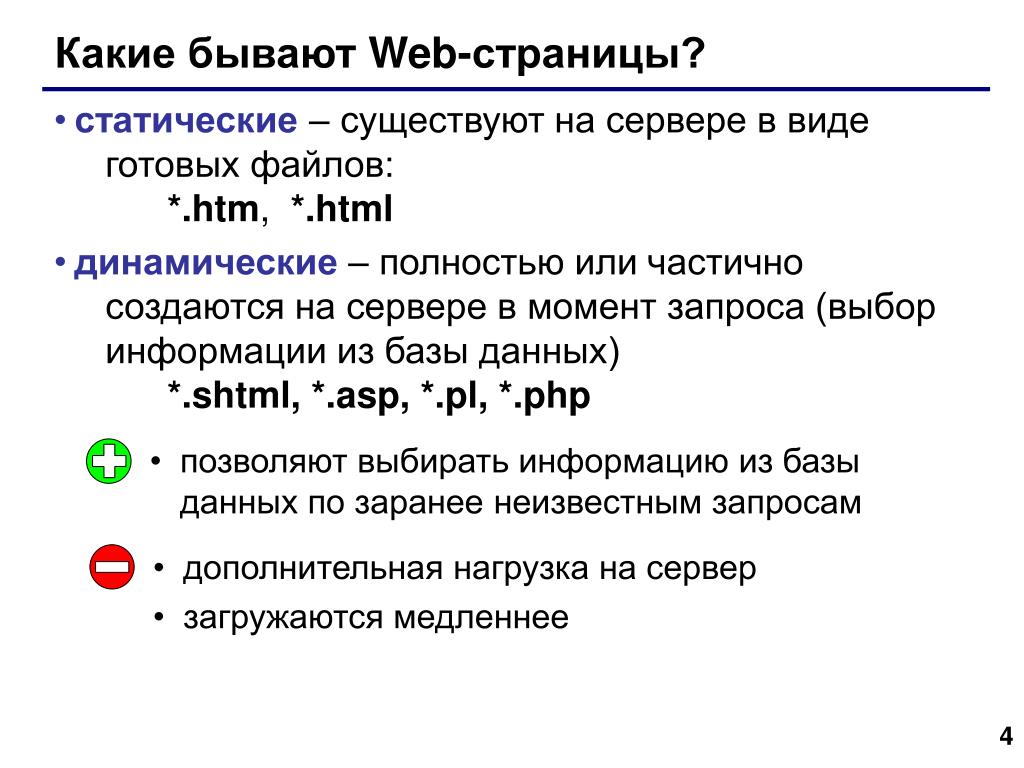 Включение в веб страницу файлов изображений или других