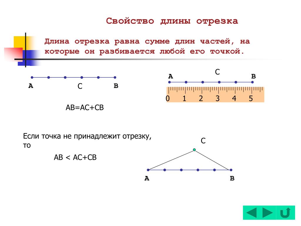 Отрезки онлайн рисовать