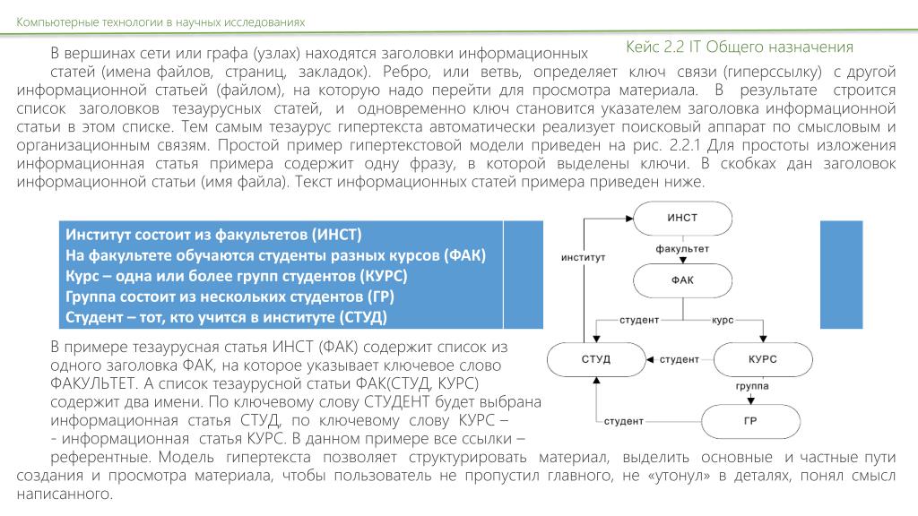 Информационная статья образец