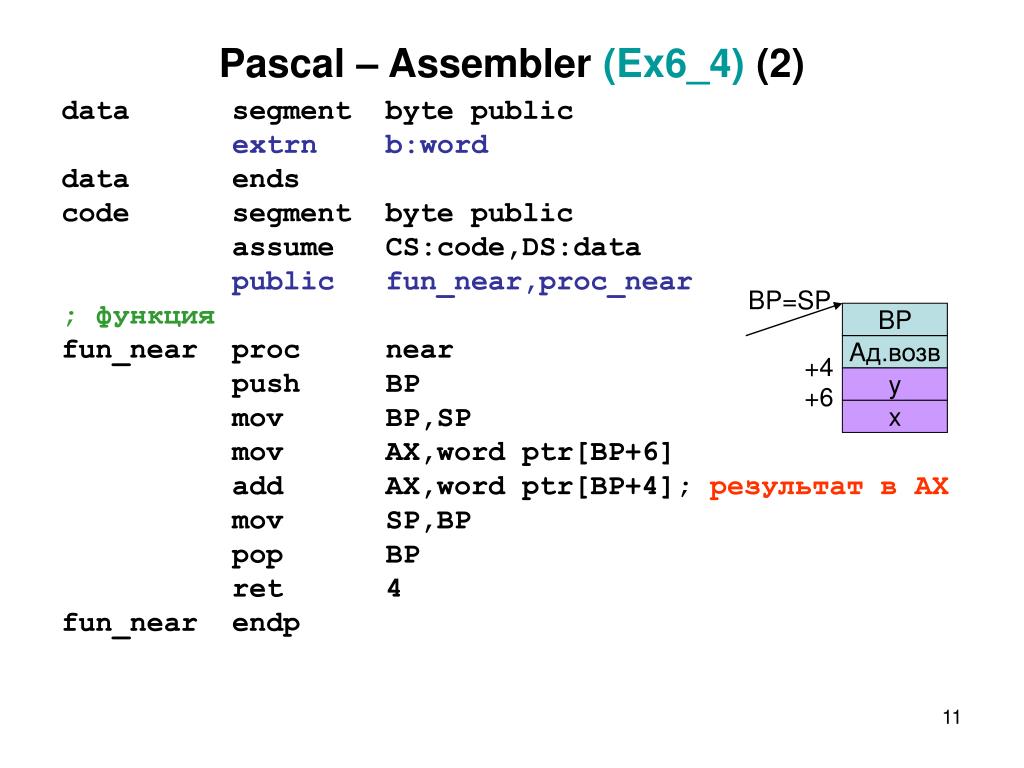 Proc course. Ассемблер. Команда Push ассемблер. Сегменты ассемблер. MOV ассемблер.