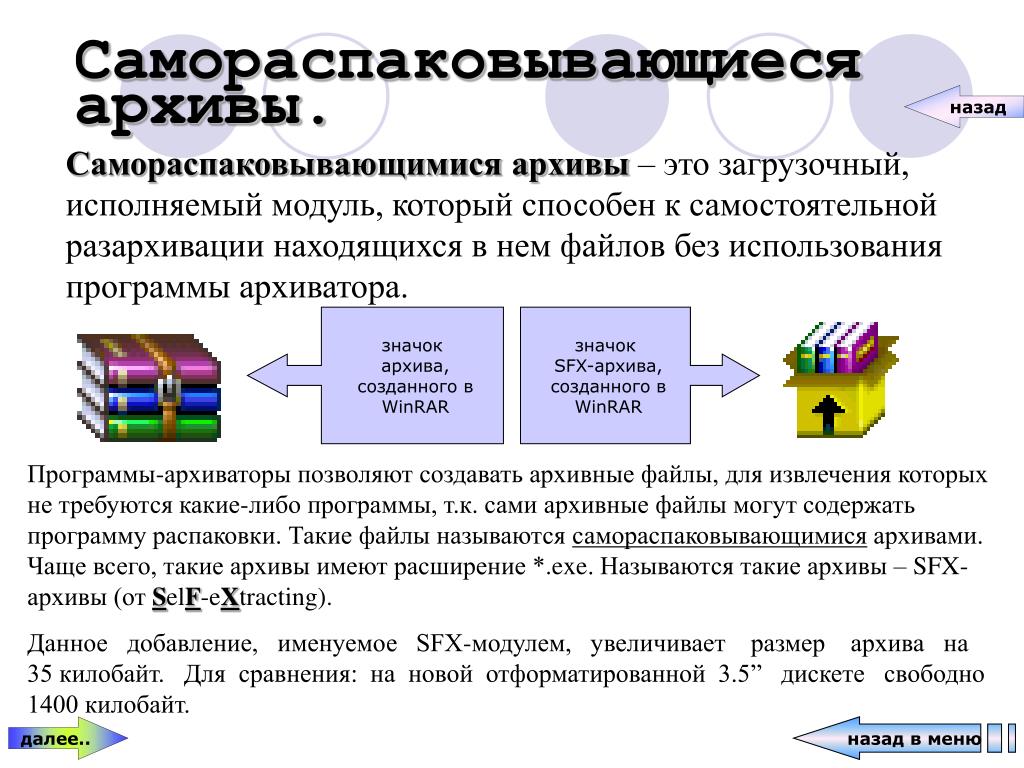 Архивация файлов презентация