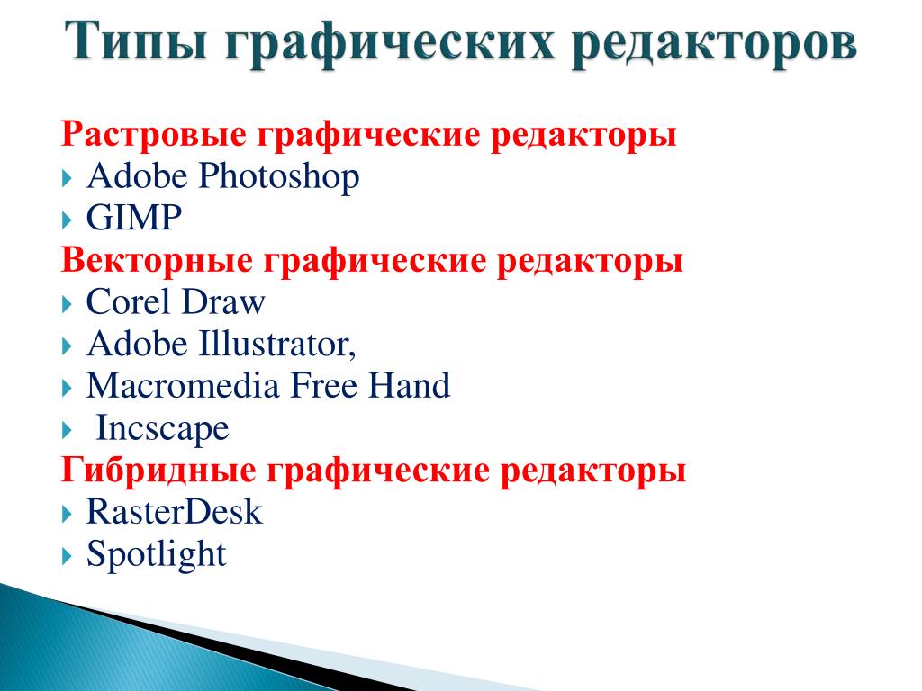 Перечислите программы работающие с растровыми изображениями