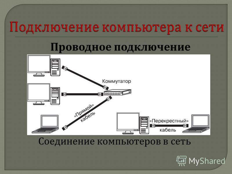 Схема подсоединения компьютера