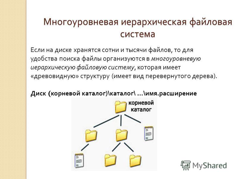 Корневой каталог находится. Многоуровневая система файлов. Иерархическая файловая структура. Многоуровневая иерархическая файловая система. Файлы и файловая система.