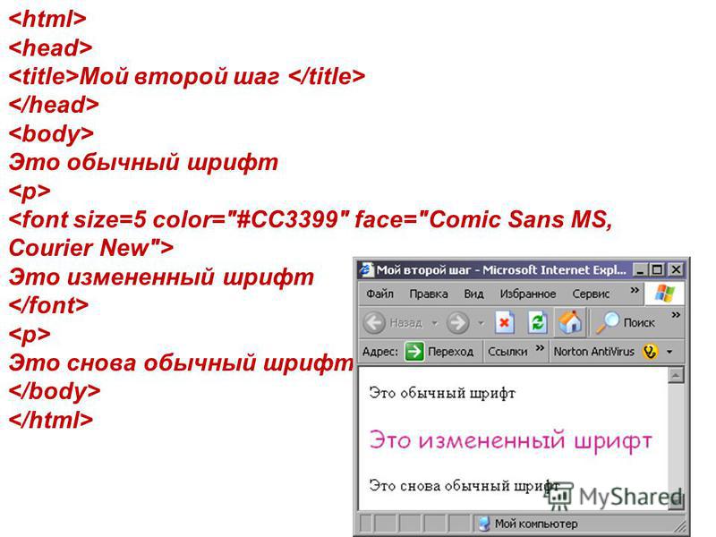 Повторите страницу по данному по образцу html