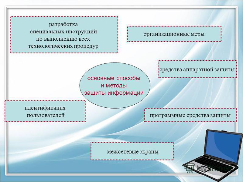 Меры по информационному обеспечению. Способы информационной защиты. Средства обеспечения информационной безопасности. Защита информации конспект. Основные методы информационной безопасности.