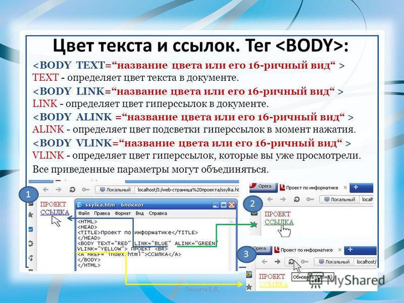 Ссылка Под Картинкой Html