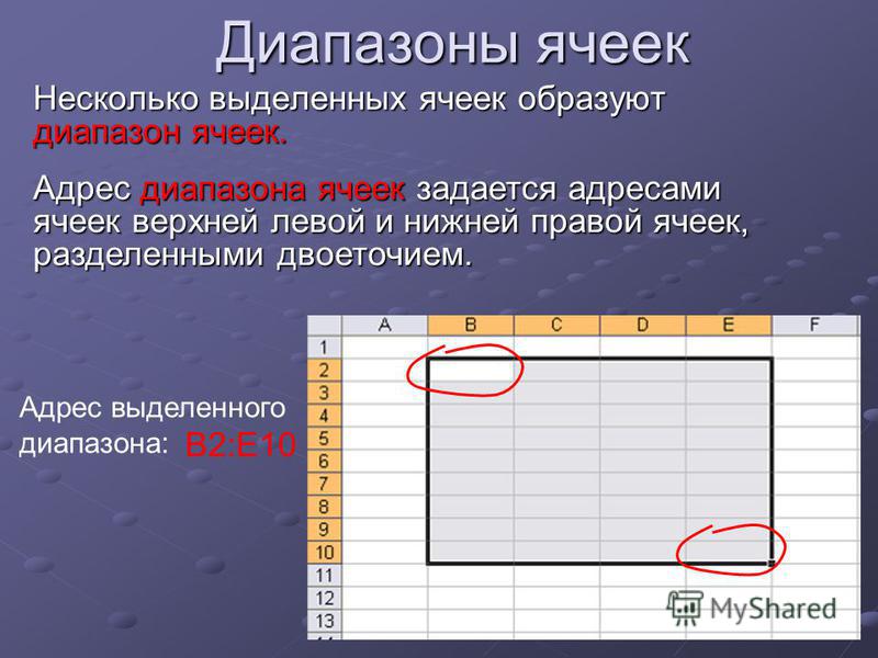 Необходимо диапазон ячеек j8 j22 отформатировать по образцу ячейки j7